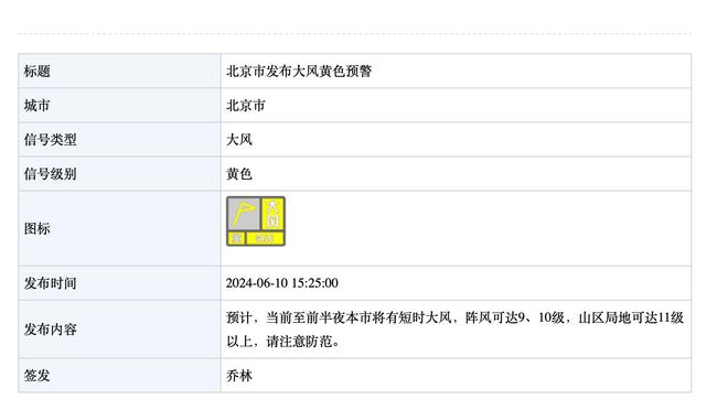 高效表现难救主！丁皓然9中7&5记三分拿下23分4板5助