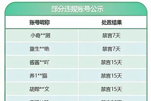 官方：法兰克福前锋博雷将转会巴甲球队巴西国际