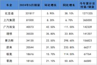 betway必威在线客服截图1