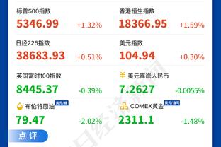 科尔赛前：我打了15年NBA 每一年都对自己的出场时间不满意