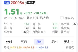 手感火热！程帅澎三分7中5拿下17分3助2断 正负值+26