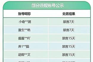 把握机会！陈国豪出战38分钟 12中10高效砍下30+14两双