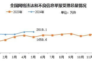 阿斯报：卡马文加恢复迅速，目标是在1月中旬西超杯中复出